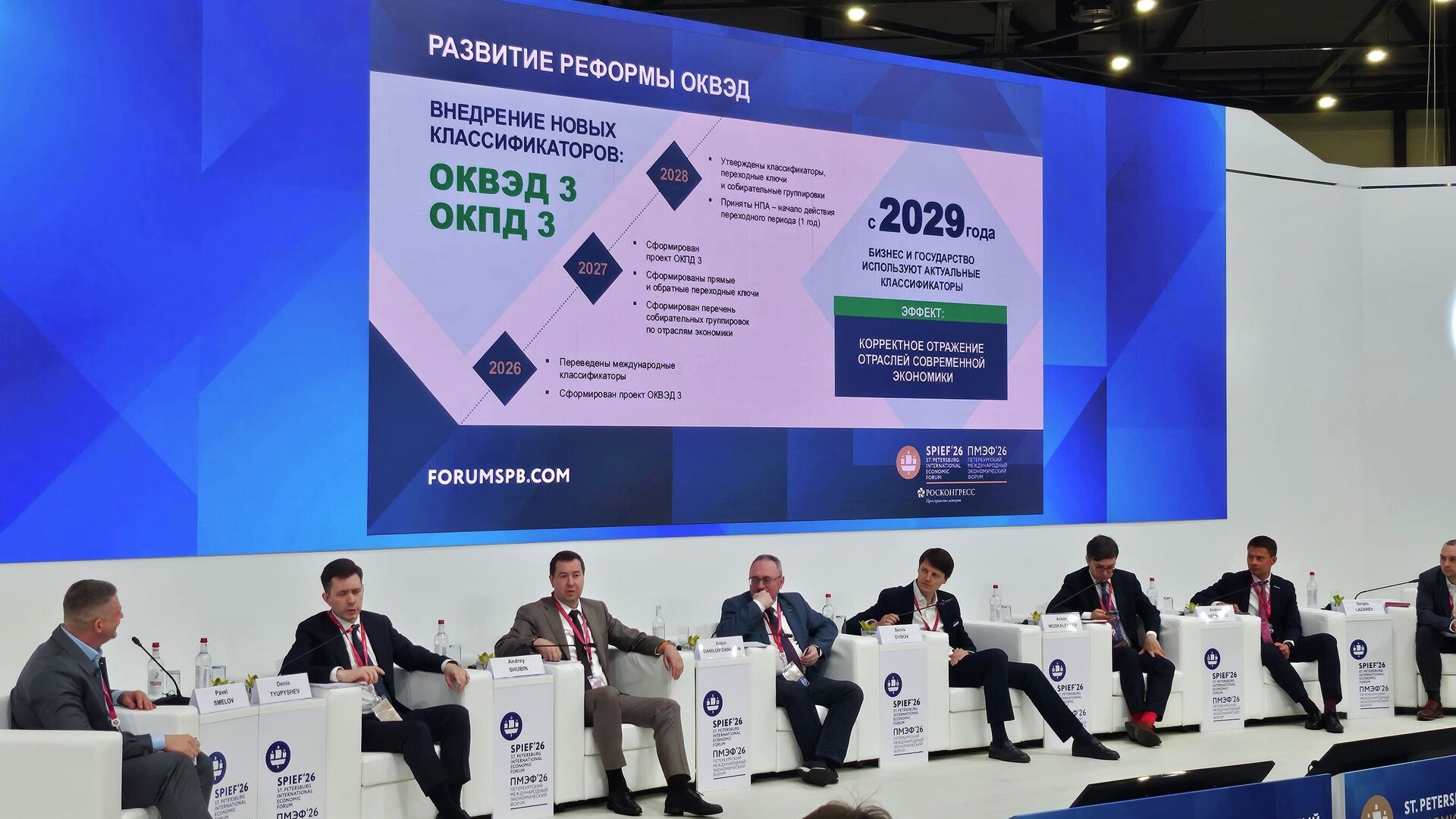 Эксперты: реформа определения кодов ОКВЭД актуализирует данные о бизнесе